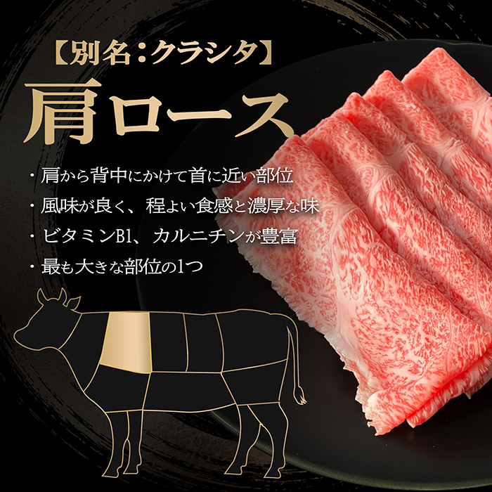 部位の説明